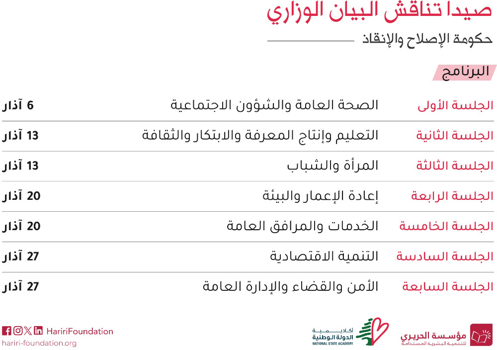 تحت عنوان "صيدا تناقش البيان الوزاري".. جلسات حوارية لمؤسسة الحريري ابتداءً من الخميس