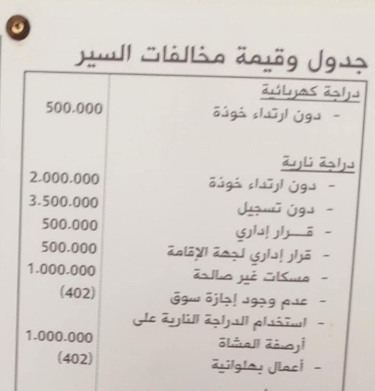 جدول قيمة مخالفات الدراجات النارية والكهربائية في لبنان!