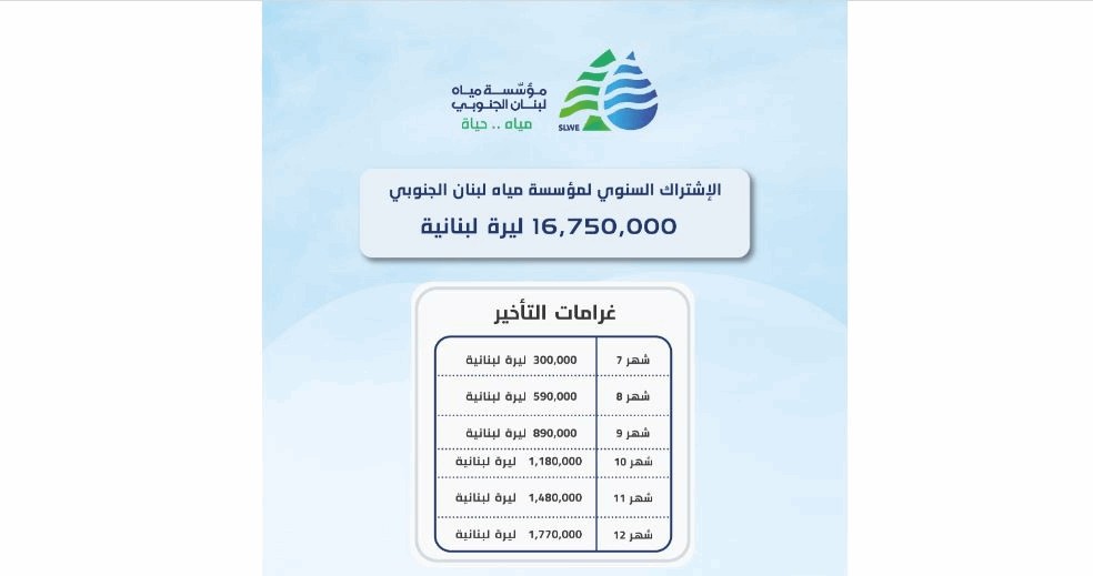 بيان من "مياه الجنوب" إلى المشتركين.. ماذا فيه؟
