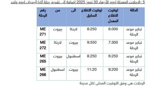 تعديلاتٌ جديدة تطال رحلات "الشرق الأوسط"... إليكم "الجداول المحدّثة"