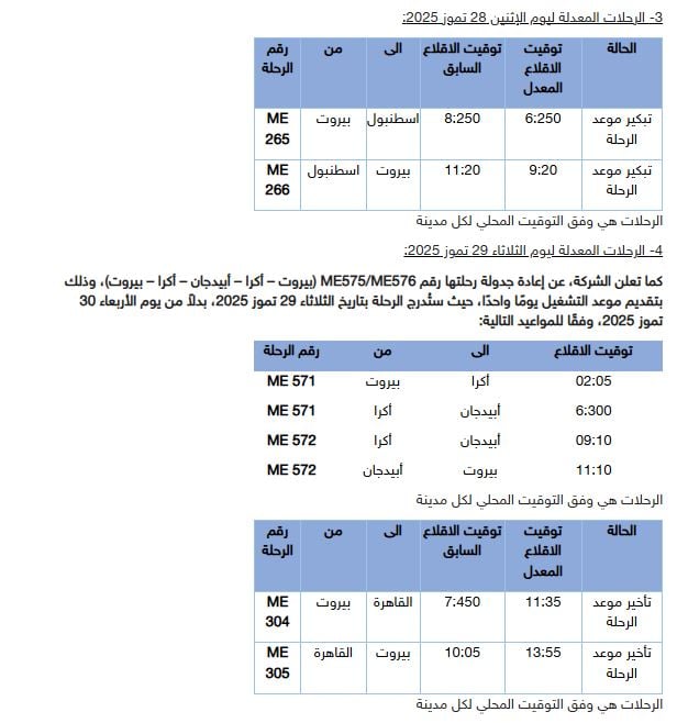 تعديلاتٌ جديدة تطال رحلات "الشرق الأوسط"... إليكم "الجداول المحدّثة"