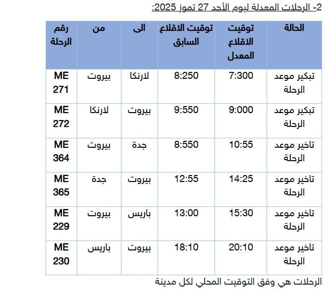 تعديلاتٌ جديدة تطال رحلات "الشرق الأوسط"... إليكم "الجداول المحدّثة"