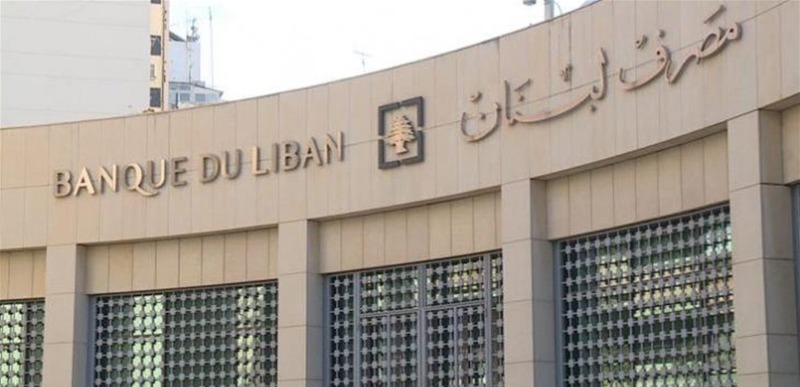 شكوى من مجموعة "الشعب يريد اصلاح النظام" ضد مصرف لبنان وعدد من المصارف