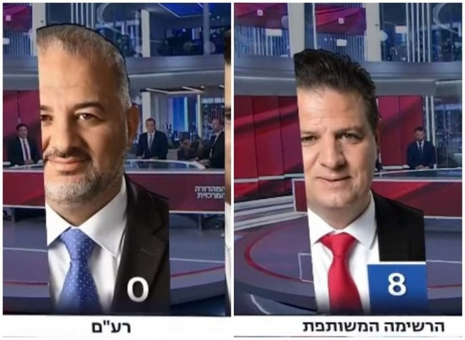إستطلاع الانتخابات الإسرائيلية: تقدم نتنياهو أمام بنيت.. و"الموحدة" لا تجتاز نسبة الحسم و"المشتركة" 7 مقاعد