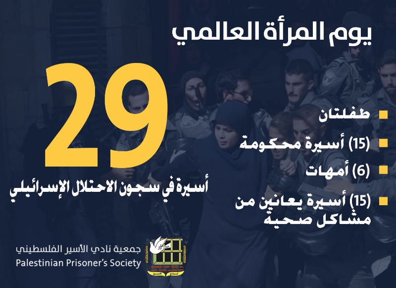 نادي الأسير الفلسطيني: 29 أسيرة في سجون الاحتلال أقدمهنّ الأسيرة ميسون موسى