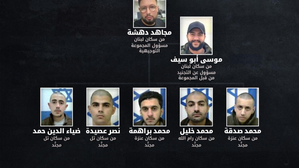 "الشاباك" يُحبط نشاط خلية تُحرّك من لبنان.. ويوقف 5 مشتبهين