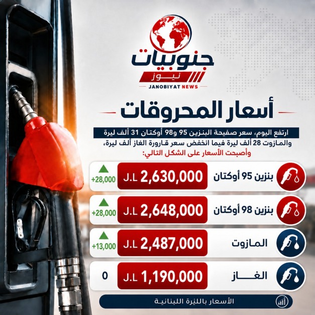 ارتفاع في أسعار المحروقات
