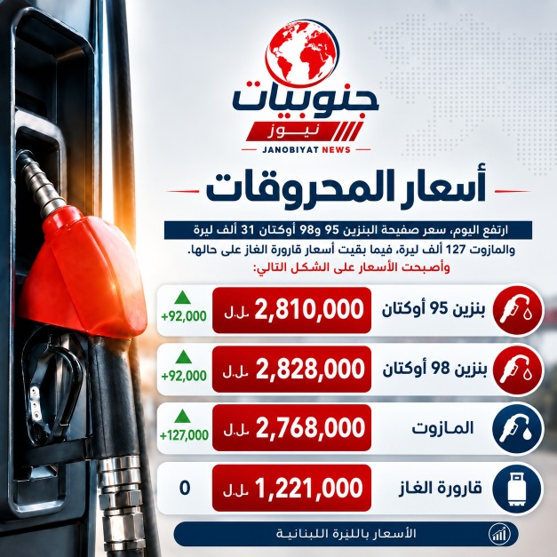 ارتفاع في أسعار المحروقات