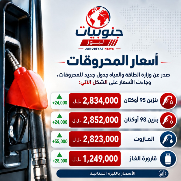 ارتفاع في أسعار المحروقات