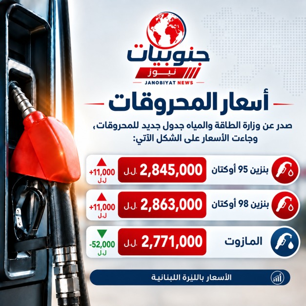 ارتفاع في اسعار المحروقات