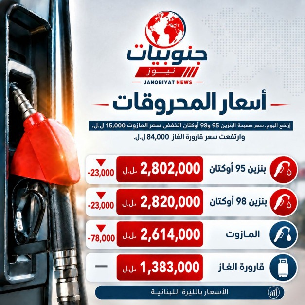 انخفاض في أسعار المحروقات