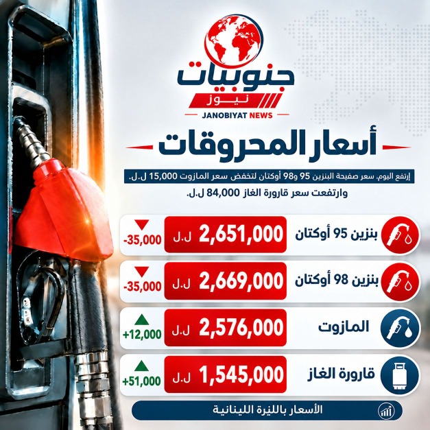 بين الارتفاع والانخفاض.. إليكم أسعار المحروقات