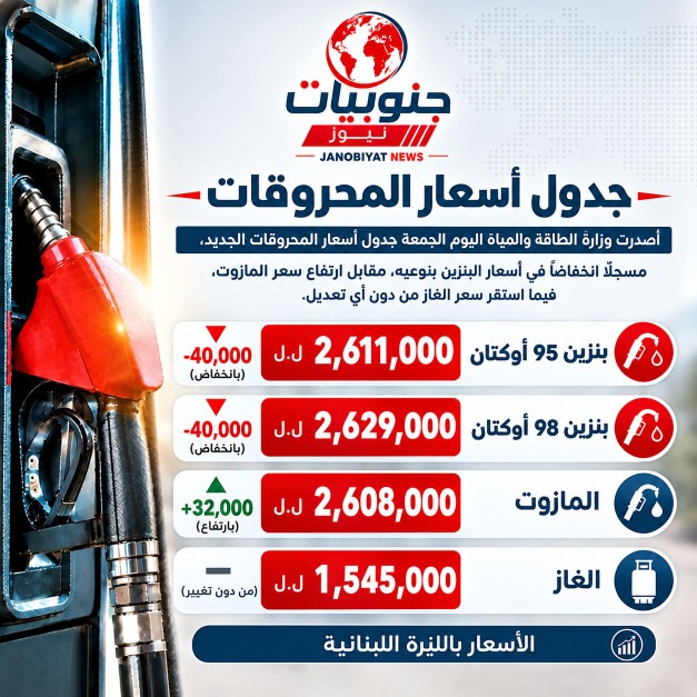 انخفاض في أسعار المحروقات!