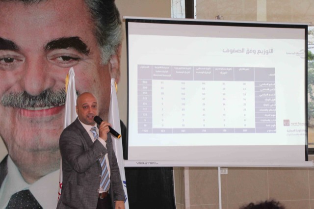 ورشة عمل لـ"مؤسسة الحريري" و"الشبكة المدرسية" حول "الفاقد التعليمي والسياسات المقترحة" تخللها تقييم لدورة التقوية المدرسية