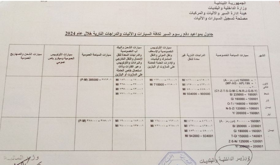 إليكم مواعيد دفع رسوم السير لسنة 2024