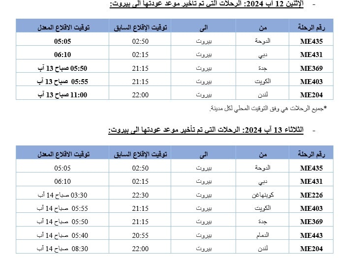 بيانٌ جديد من "الشرق الأوسط" بشأن مواعيد بعض الرحلات