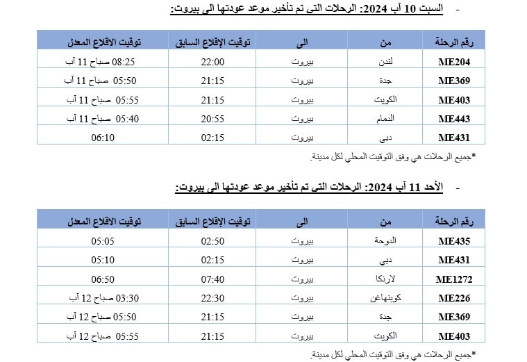 بيانٌ جديد من "الشرق الأوسط" بشأن مواعيد بعض الرحلات