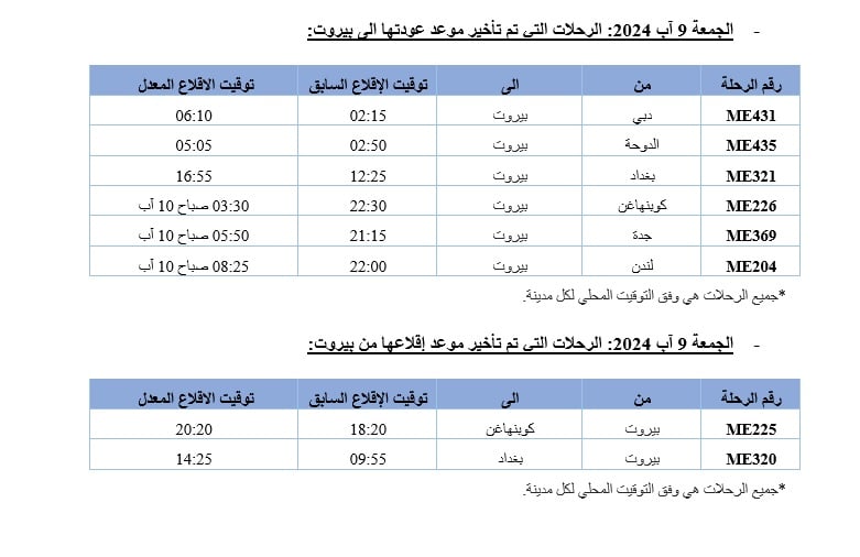 بيانٌ جديد من "الشرق الأوسط" بشأن مواعيد بعض الرحلات