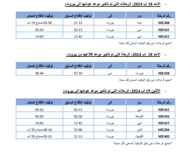 بيانٌ جديد من طيران الشرق الأوسط بشأن مواعيد بعض الرحلات