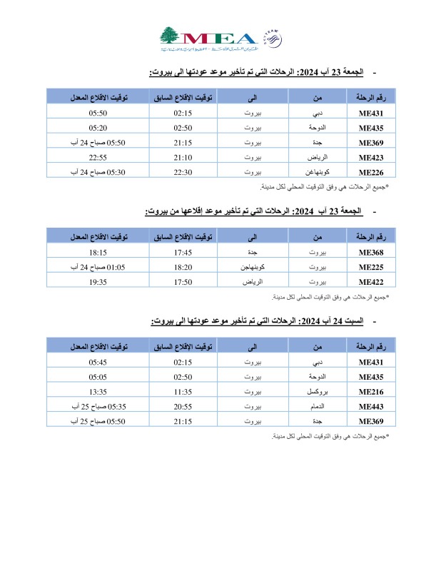 تعديل برنامج رحلات طيران "الميدل إيست".. كيف أصبح؟