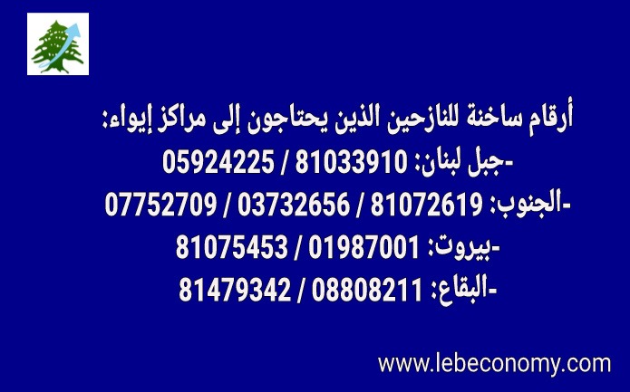 أرقام ساخنة للنازحين الذي يحتاجون إلى مراكز إيواء