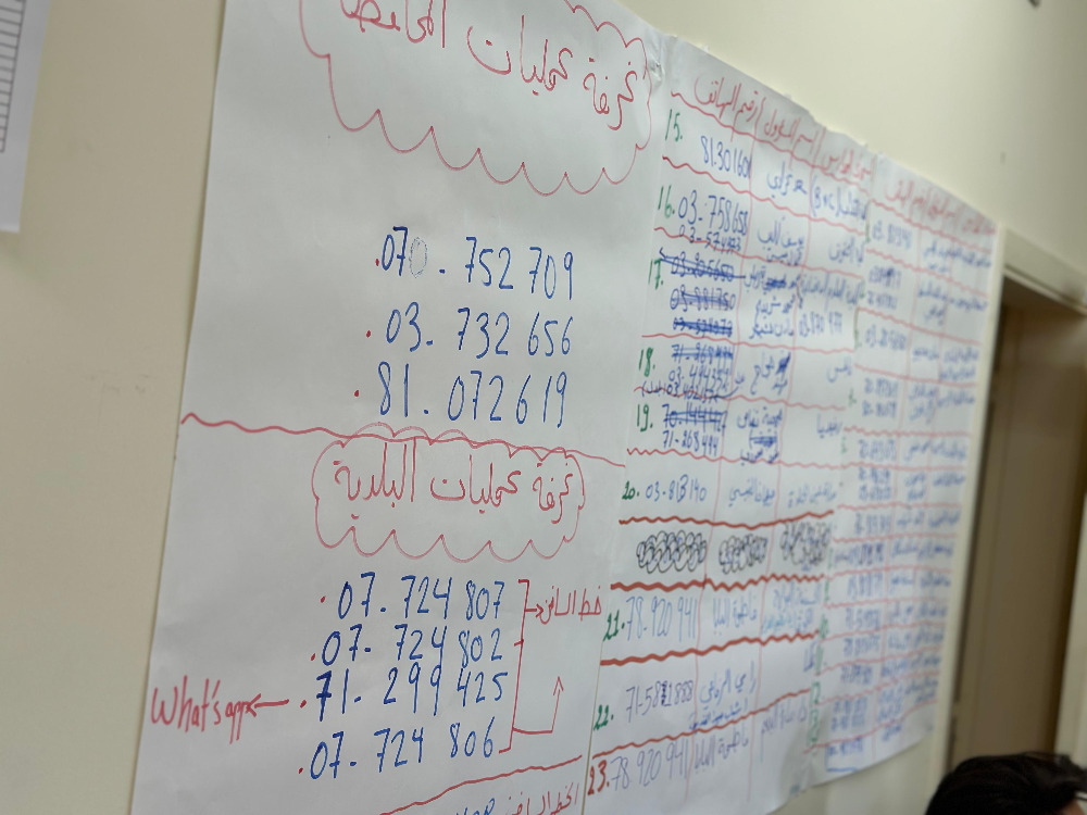 النائب عزالدين يجول على بعض فعاليات مدينة صيدا الدينية للاطلاع على أوضاع النازحين