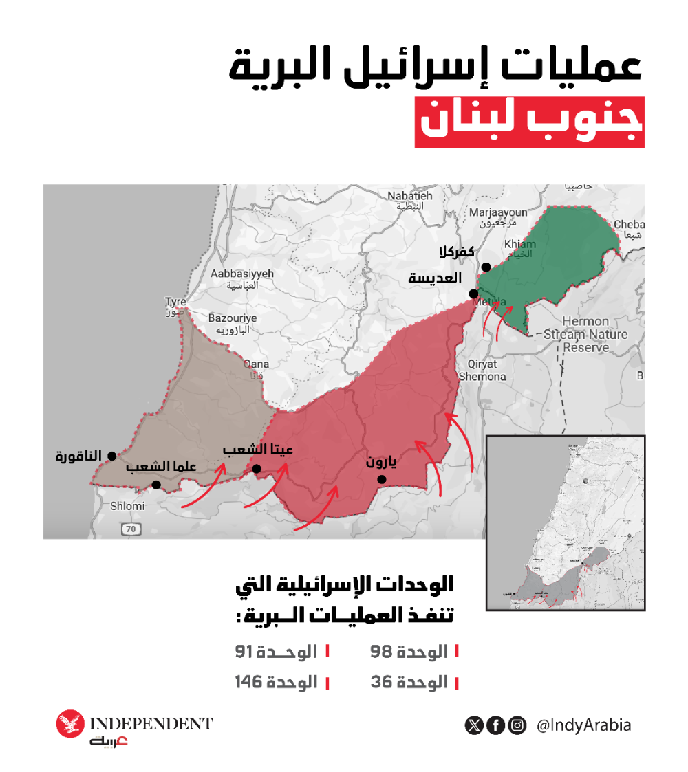 من يحسم جدل العملية البرية الإسرائيلية جنوب لبنان؟