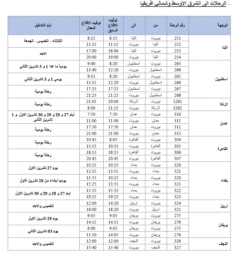 رحلات طيران الشرق الاوسط للفترة الممتدة من 27 تشرين الأول ولغاية 3 تشرين الثاني 2024