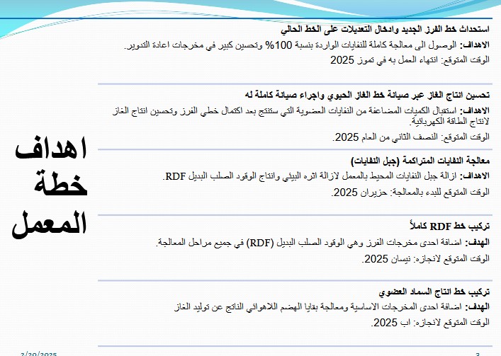 شركة "IBC" مالكة معمل معالجة النفايات في صيدا: الخطط والدراسات المقررة على سكة التنفيذ