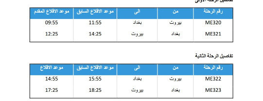 بيان جديد من طيران الشرق الأوسط... ماذا جاء فيه؟