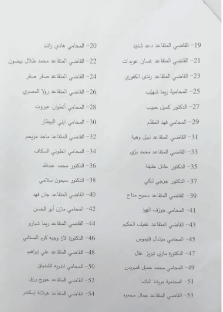 من هم المرشحين لعضوية المجلس الدستوري؟ بالصور: تعرفوا على الأسماء