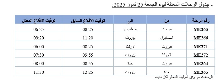 بيان من الـ"ميدل إيست" للمسافرين إلى أثينا