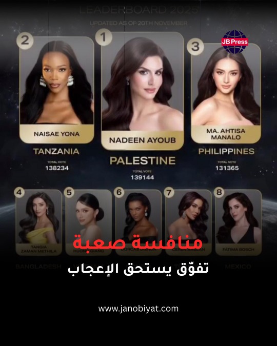 نادين أيوب.. تألق فلسطيني في ملكة جمال الكون 2025