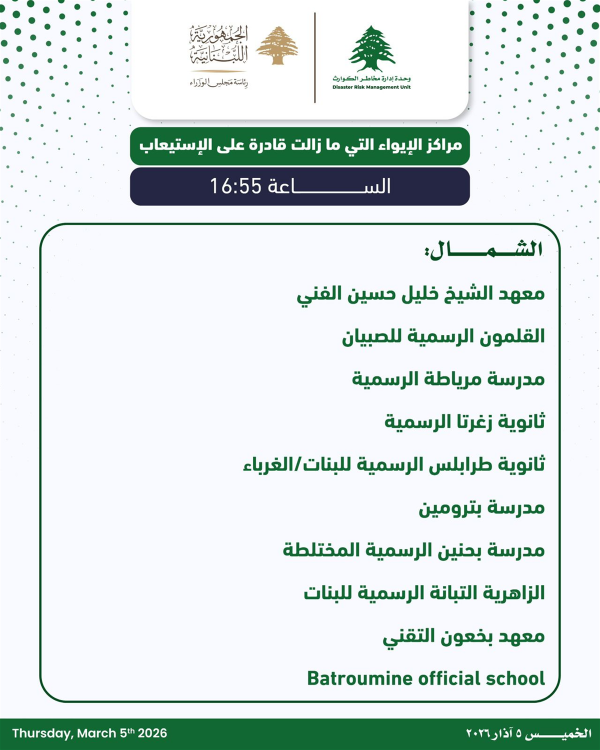 بالصور - مراكز الإيواء التي ما زالت قادرة على الإستيعاب